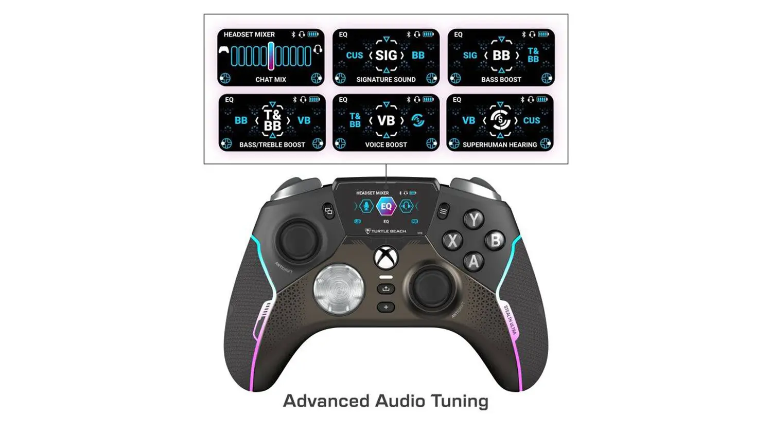 &Uacute;prava zvuku pre ovl&aacute;dač Turtle Beach Stealth ULTRA